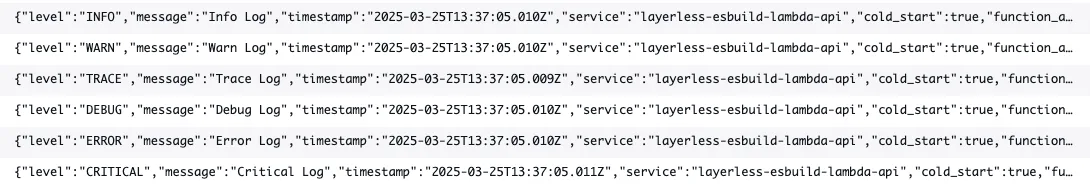 Cloudwatch Logs