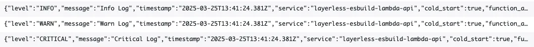 CloudWatch Logs