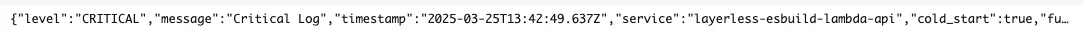 CloudWatch Logs