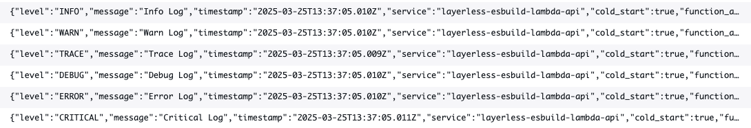 Cloudwatch Logs