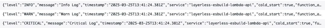 CloudWatch Logs